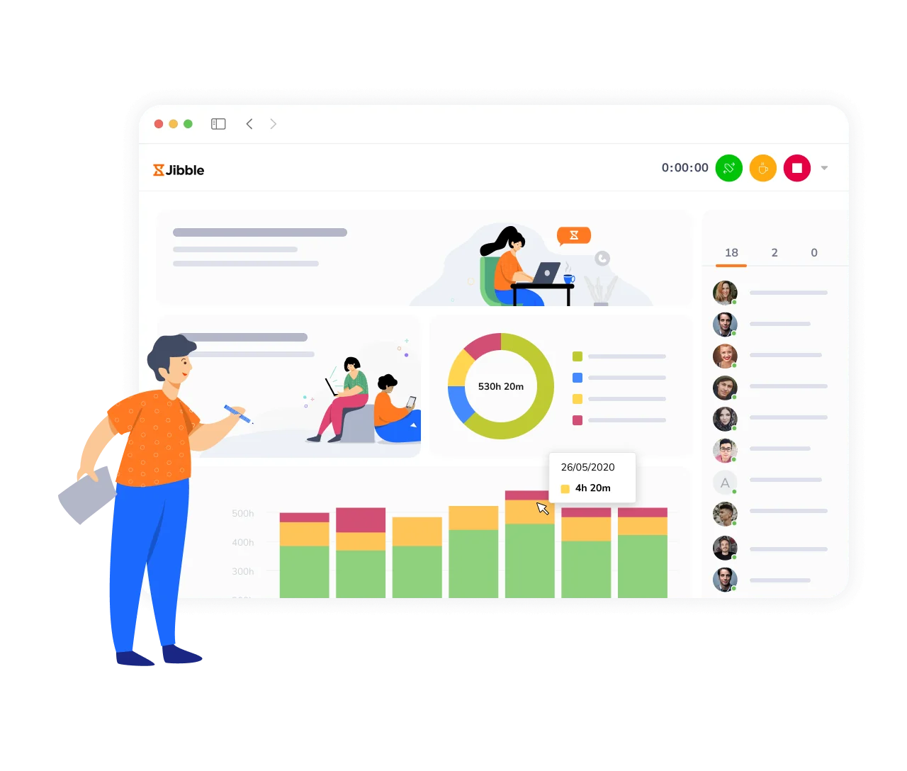 Panel de control en la web en español