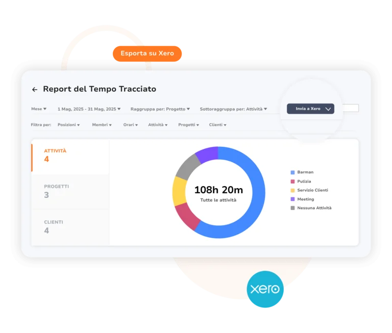 Esportazione dei report sul tempo tracciato di Jibble su Xero