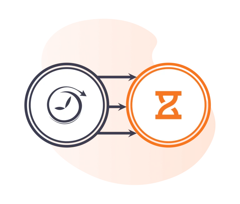 Importing data from Buddy Punch into Jibble
