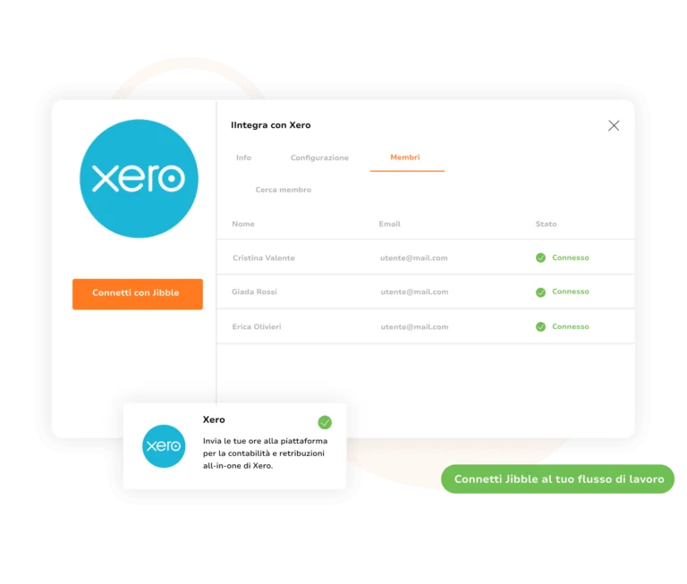 Integrazione di Jibble con Xero