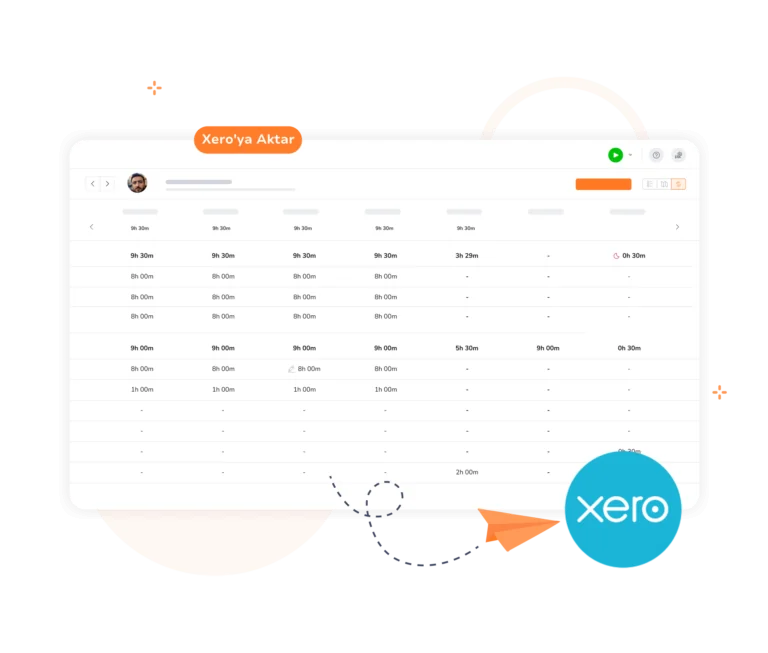 Xero - Turkish