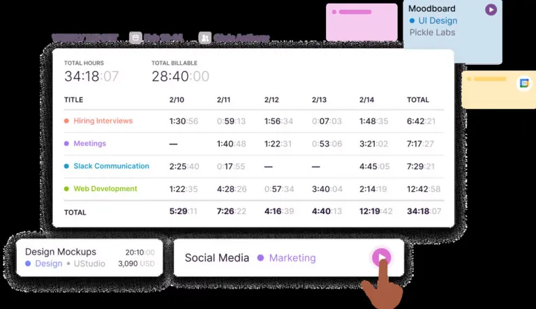 Toggl Track overview