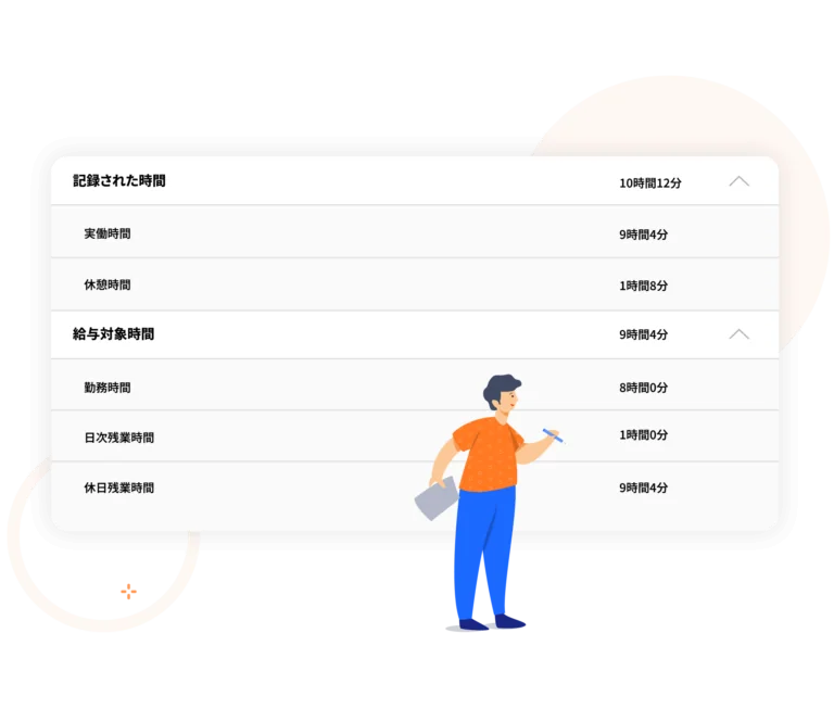 ペイロールのためのタイムトラッカー