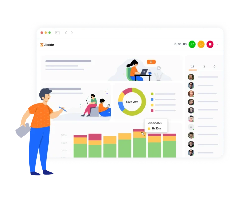 gestão de presença e horas facilitada pelo software