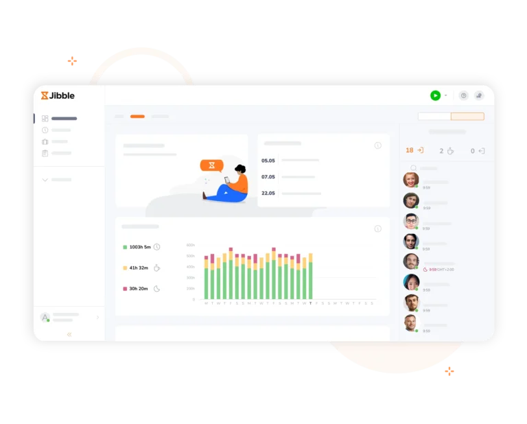 saiba quem entrou e saiu em tempo real com o sistema de gestão do trabalho do Jibble
