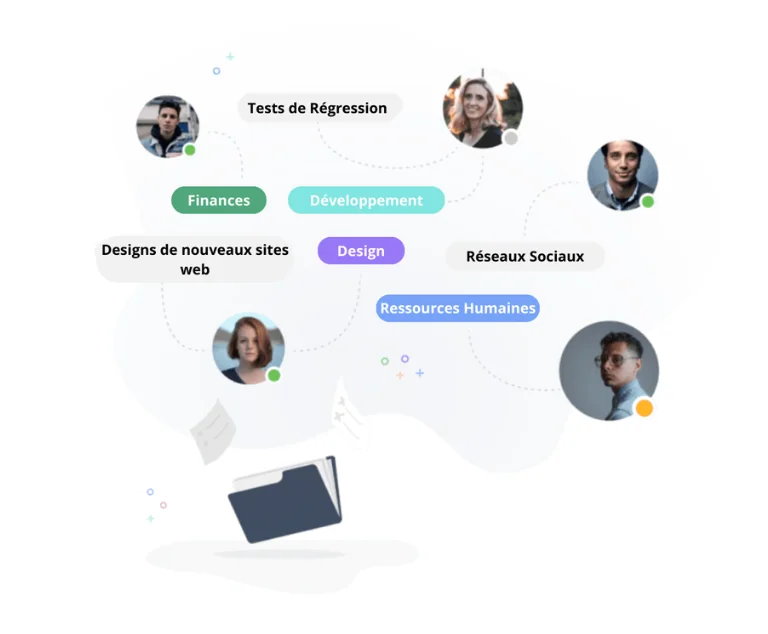 Suivi des projets et activités des membres de l'équipe