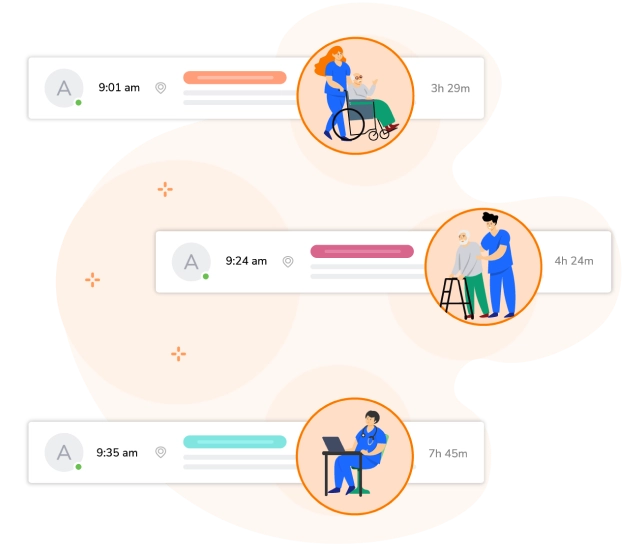 Custom activities and tasks for healthcare workers