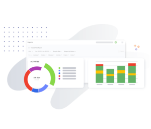 Reports showing tracked time and time spent on activities