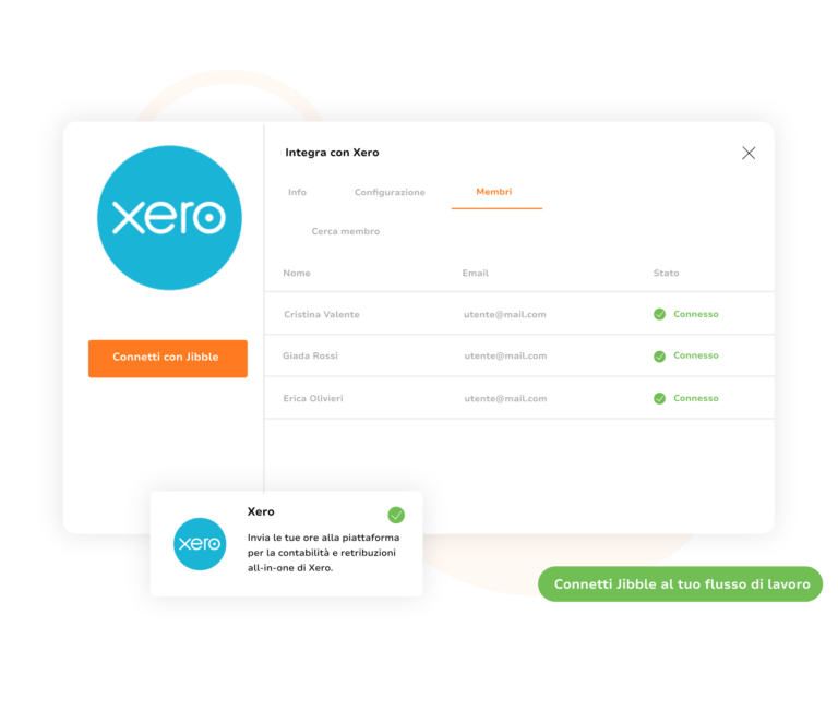 Integrazione di Jibble con Xero