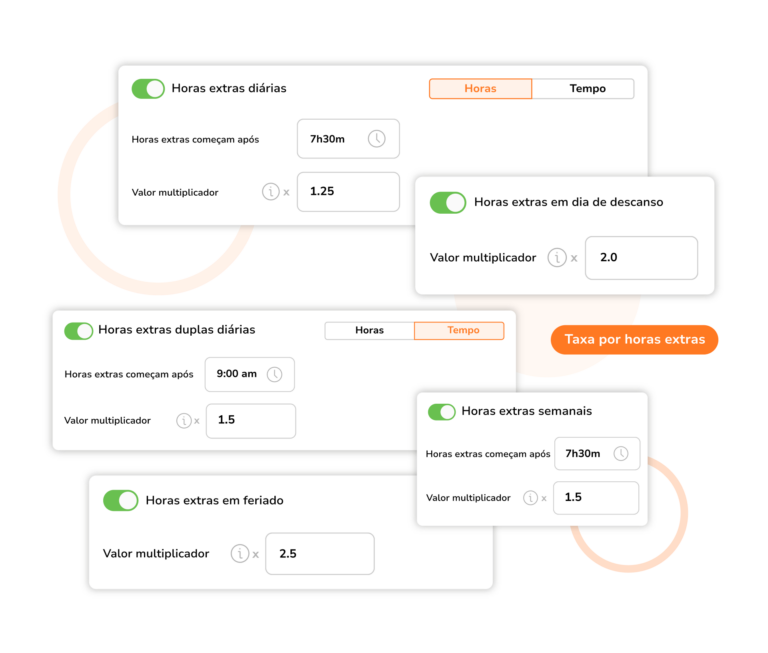 Definir taxas e limites personalizados de horas extras para manter as horas extras de seus trabalhadores sob controle.