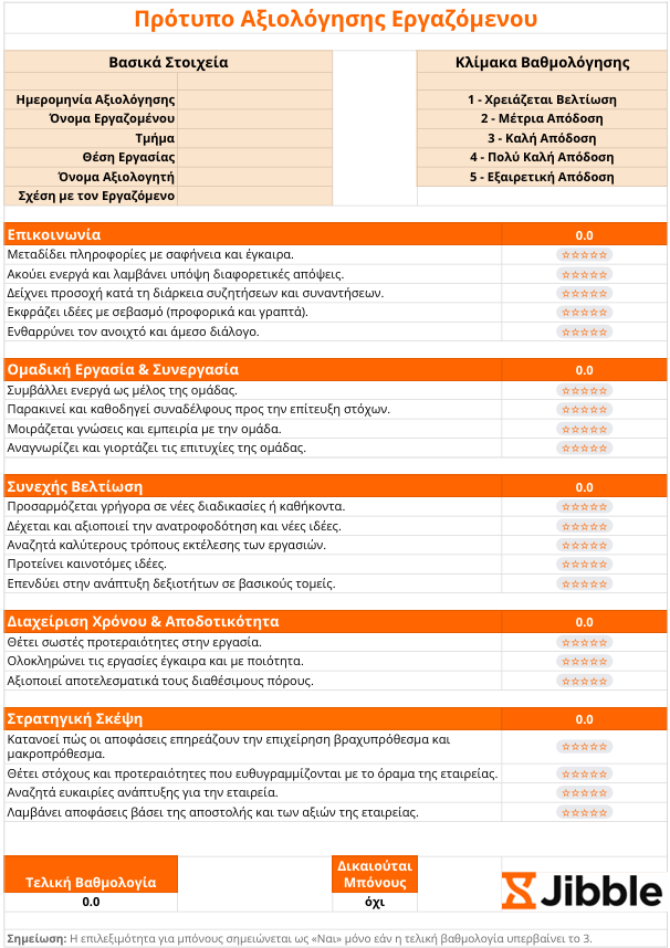 πρότυπο αξιολόγησης εργαζομένου
