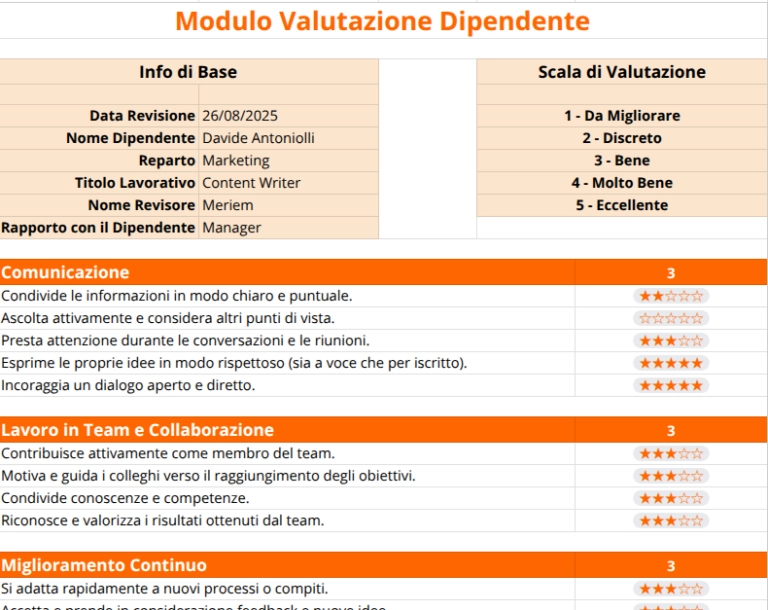 Modello Valutazione dei Dipendenti