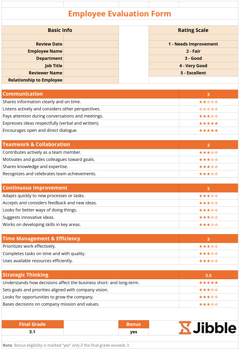Jibble’s free employee evaluation template