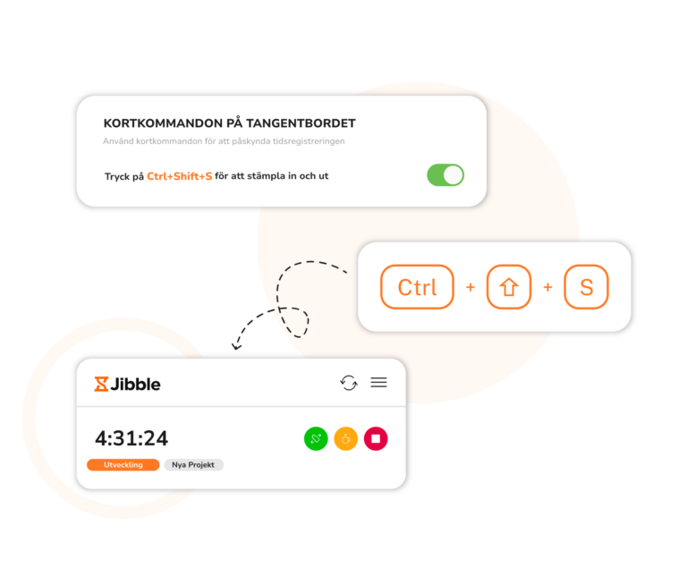 Öka produktiviteten och tidrapporteringen med Jira.