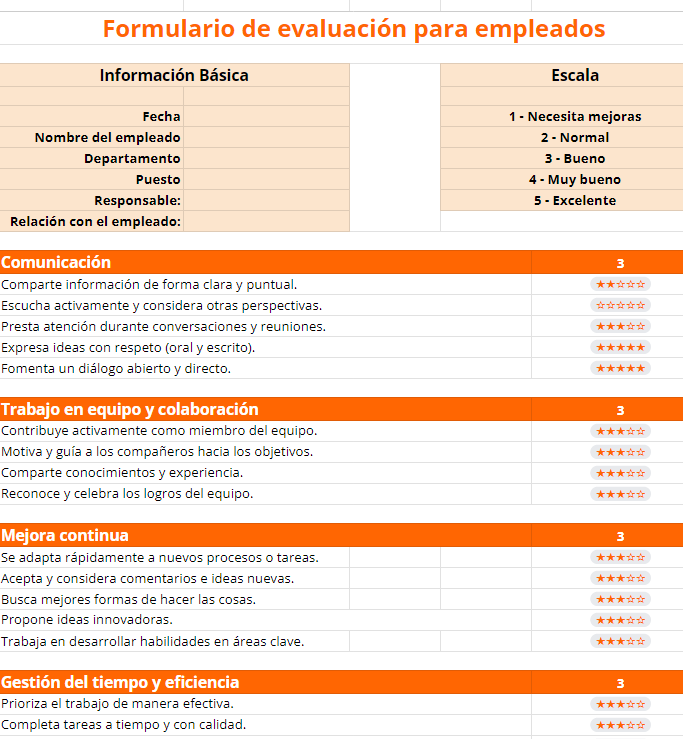 desempeño empleados plantilla descarga gratis
