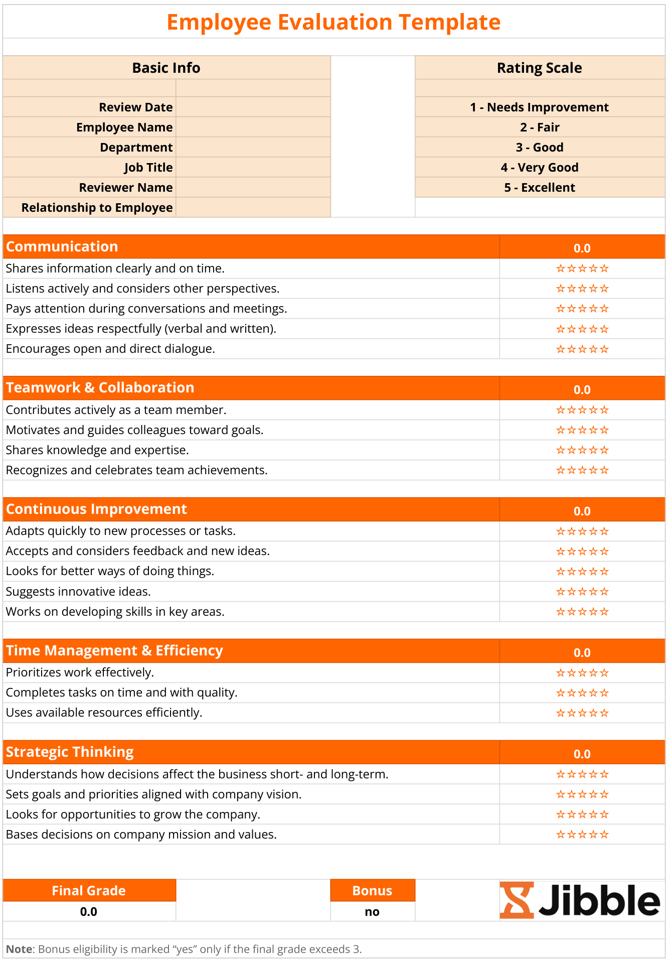 Jibble’s free employee evaluation template