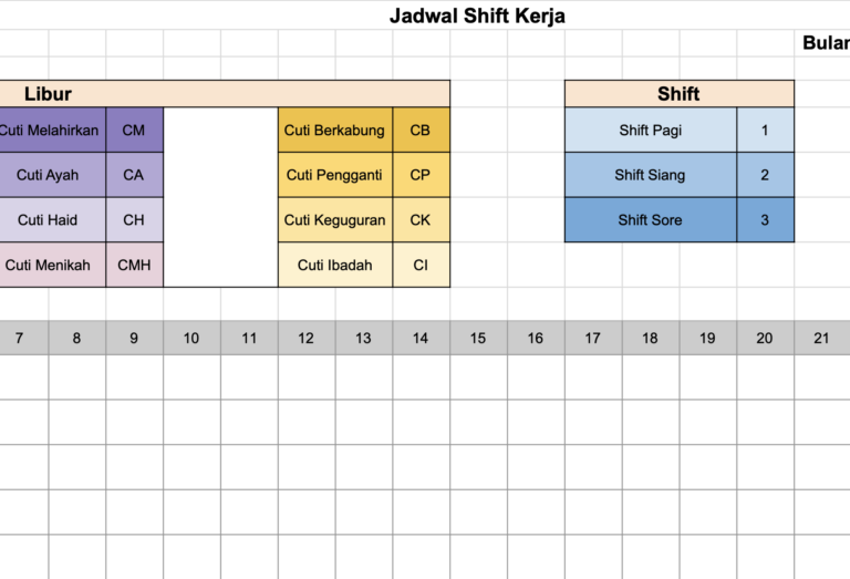 contoh jadwal kerja 3 shift