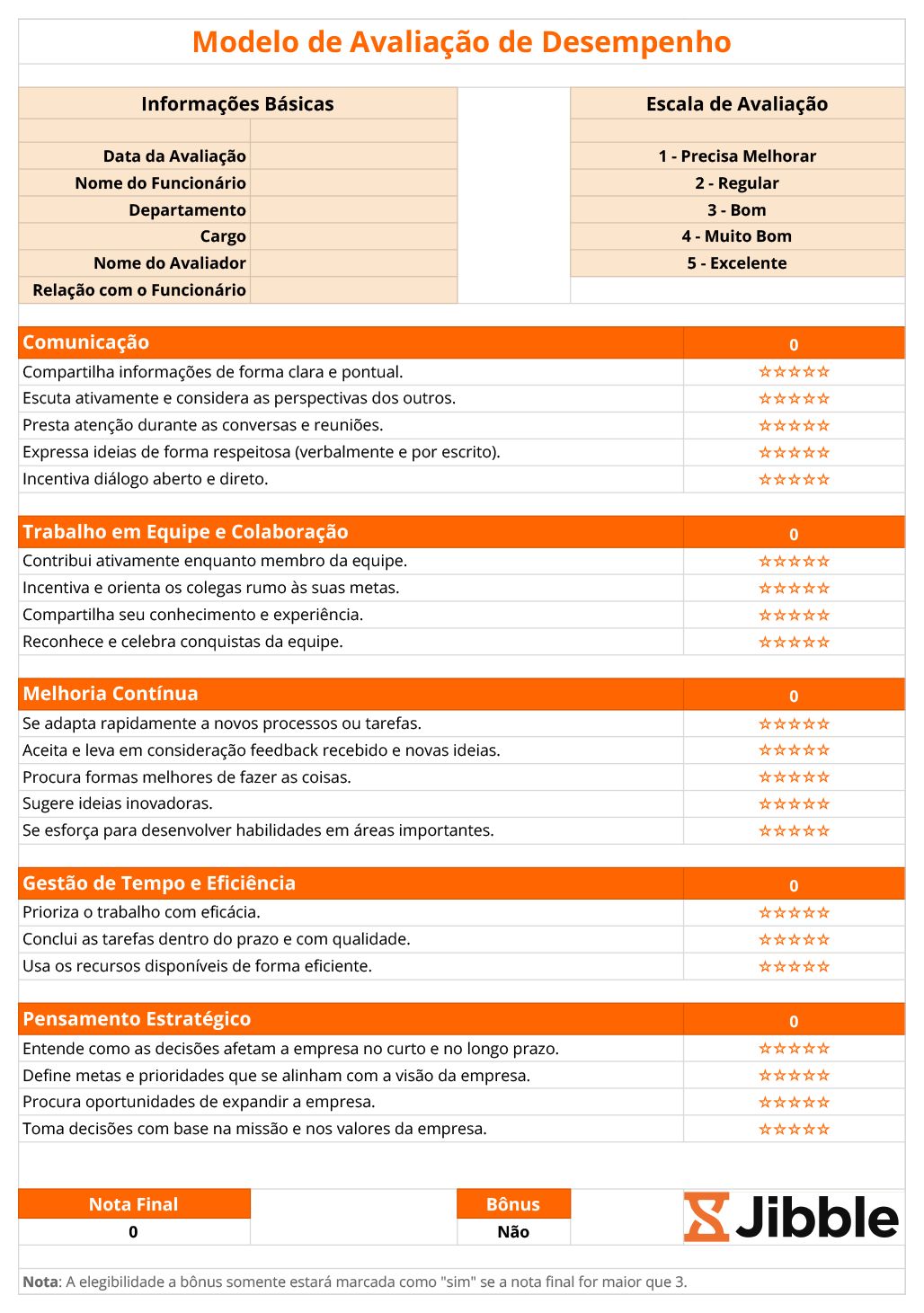 Modelo de Avaliação de Desempenho
