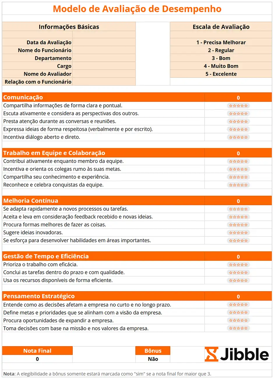 Modelo de Avaliação de Desempenho