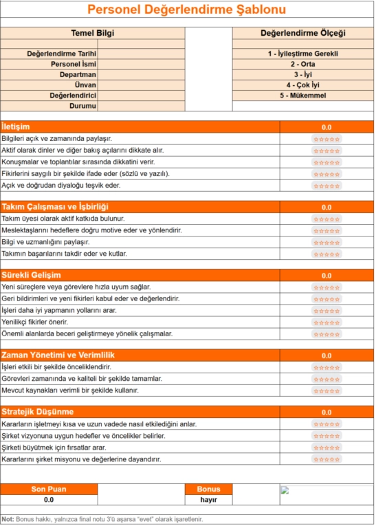 Jibble personel değerlendirme şablonu