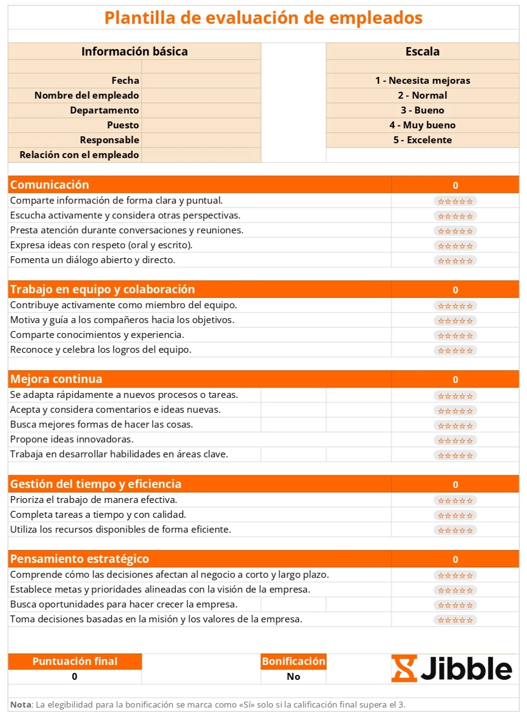 Plantilla gratuita de evaluación de empleados de Jibble