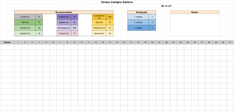 Jibble vardiya çizelgesi şablonu