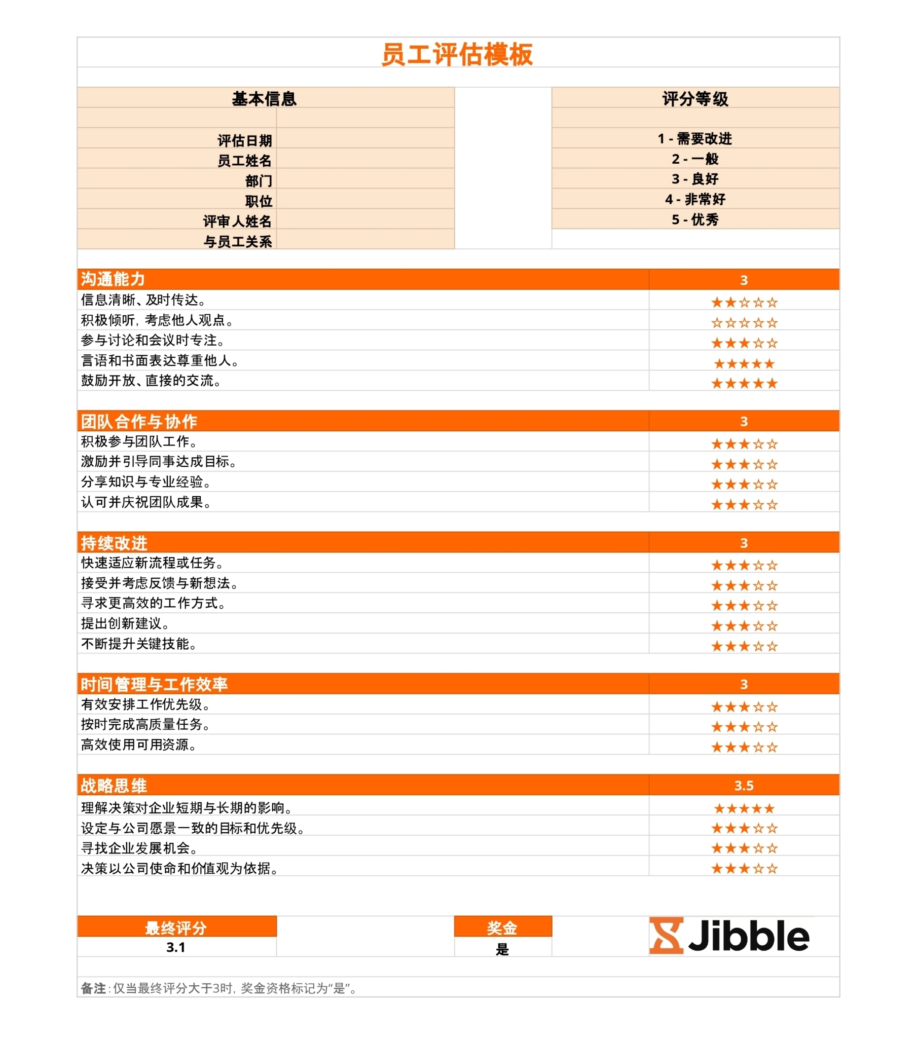 吉贝儿免费员工评估模板