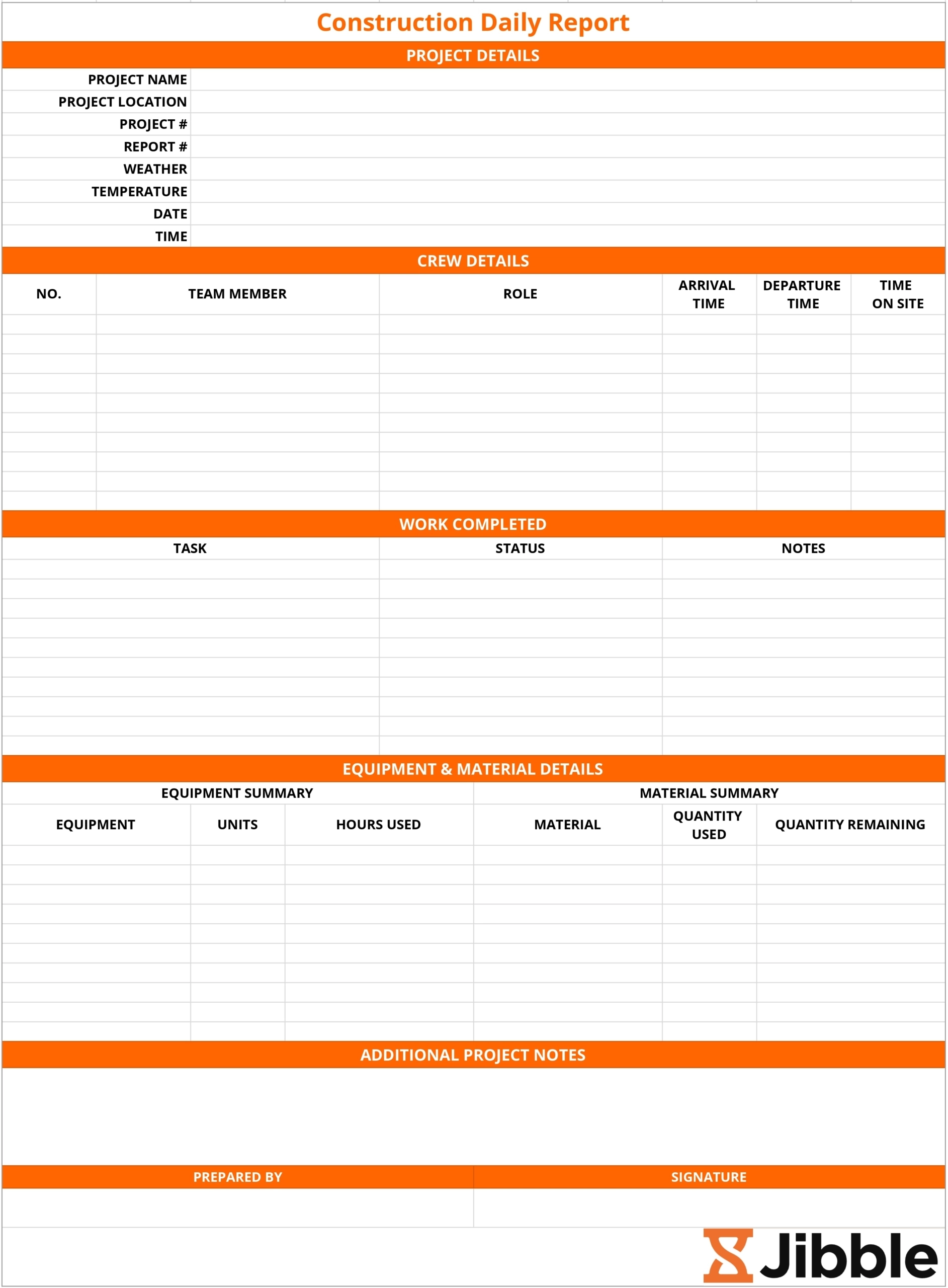 construction daily report template