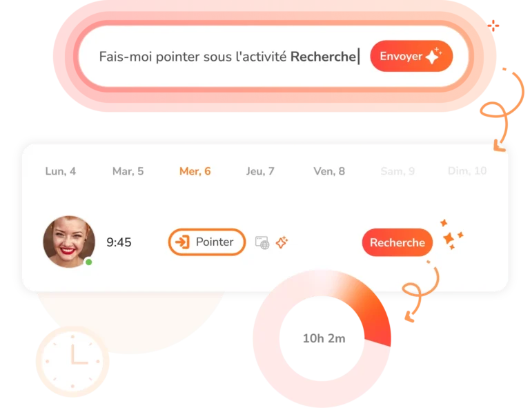 Aperçu d'un prompt concernant le pointage d'un utilisateur via l'IA de Jibble