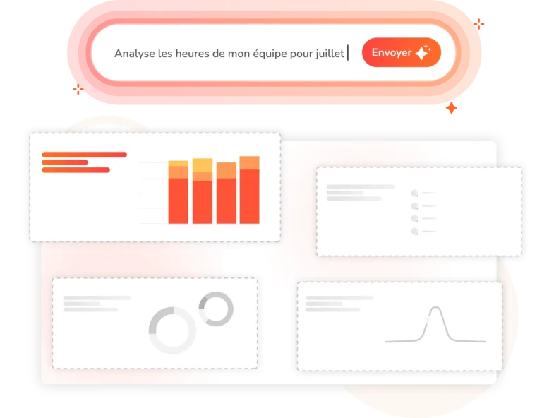 Aperçu d'un prompt sur l'analyse des heures d'une équipe via l'IA de Jibble