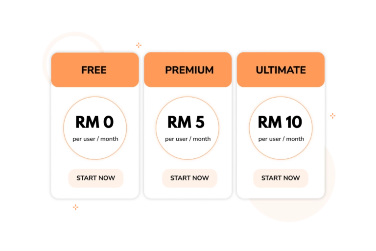 Malaysia Pricing Plans