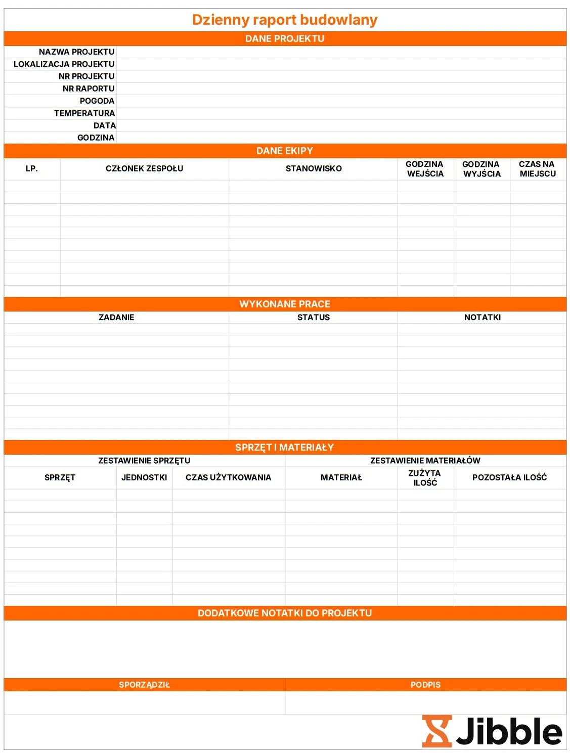 Dzienny raport budowlany do bezpłatnego pobrania.