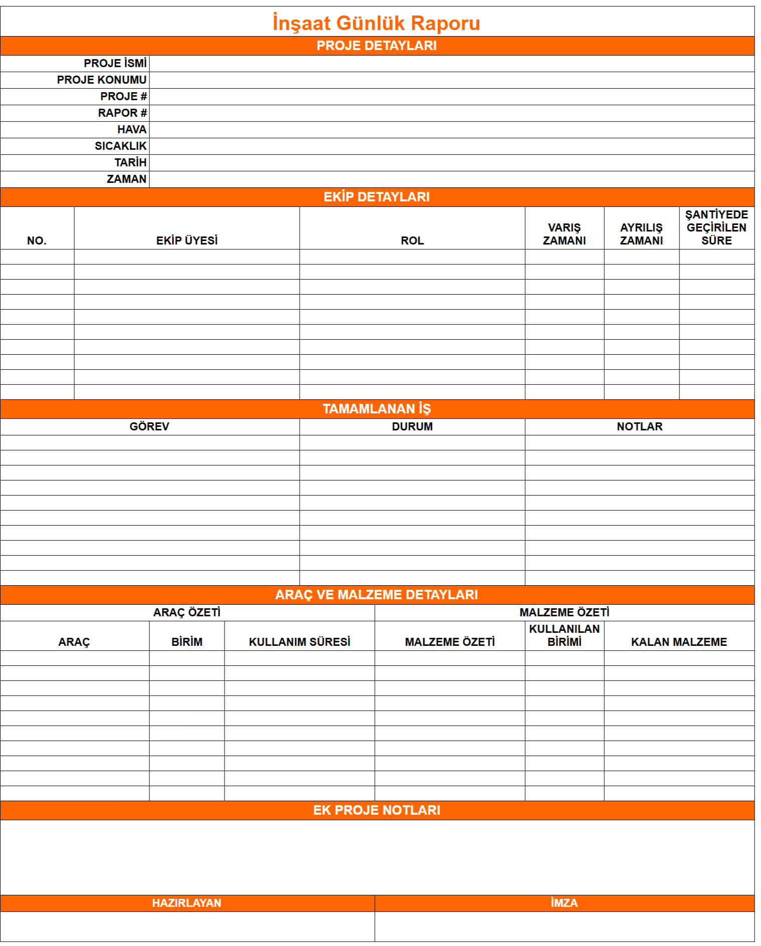 Jibble inşaat günlük raporu