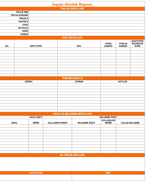 Jibble inşaat günlük raporu