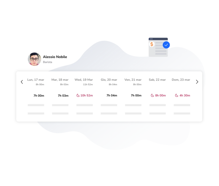 Timesheet automatici dettagliati pronti per le buste paga.