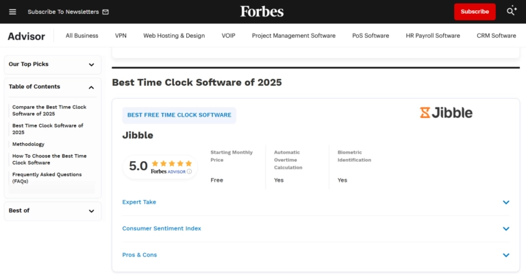 Jibble Named the Best Time Clock Software of 2025 by Forbes