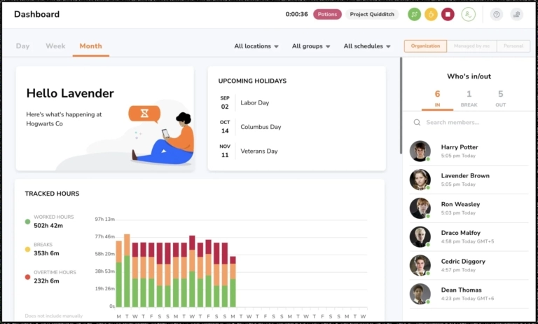 Dashboard Telecommunication