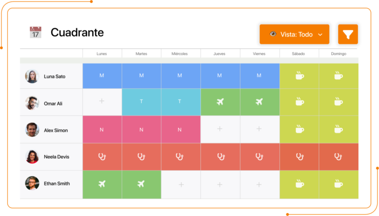 Panel de TramitApp