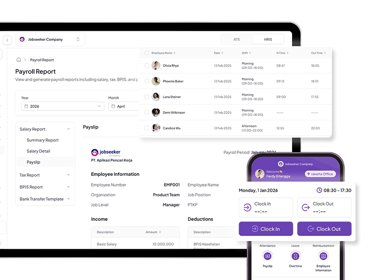 Dasbor Jobseeker Software
