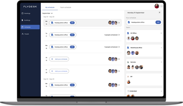 exemplo do painel de controle da flydesk