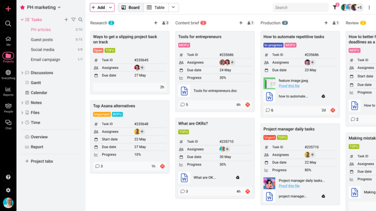 Task board view in ProofHub