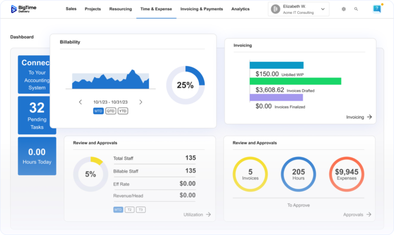 BigTime Dashboard