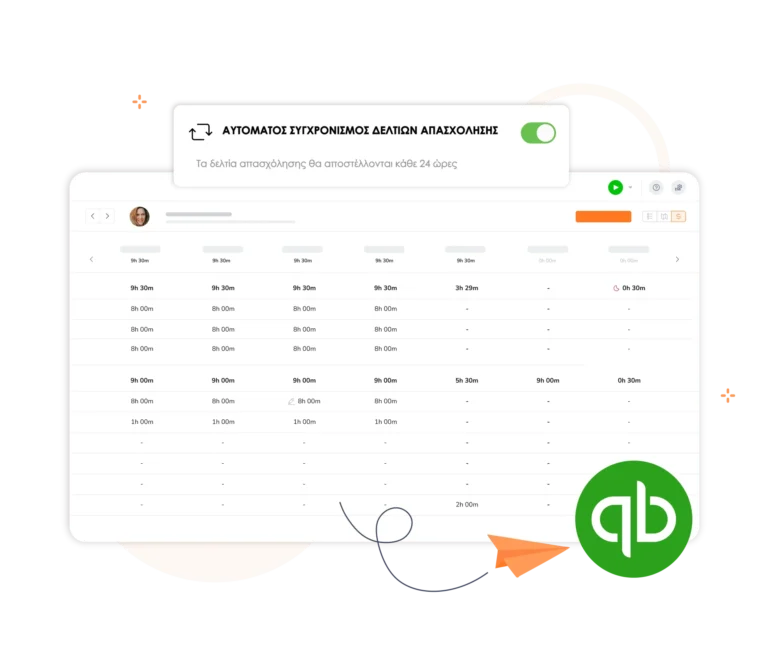 αυτόματος συγχρονισμός δελτίων απασχόλησης