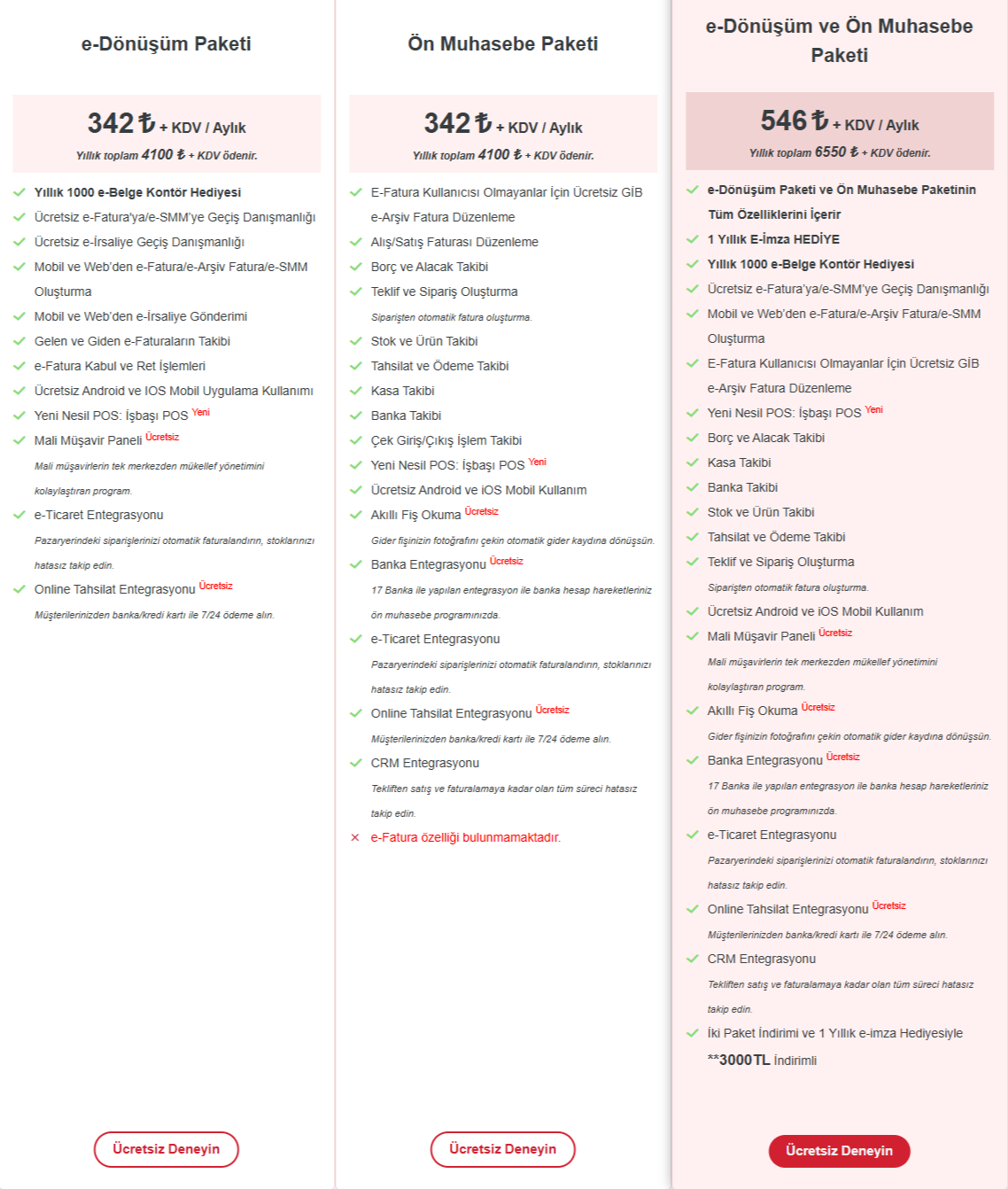 Logo işbaşı fiyatlar - Turkish