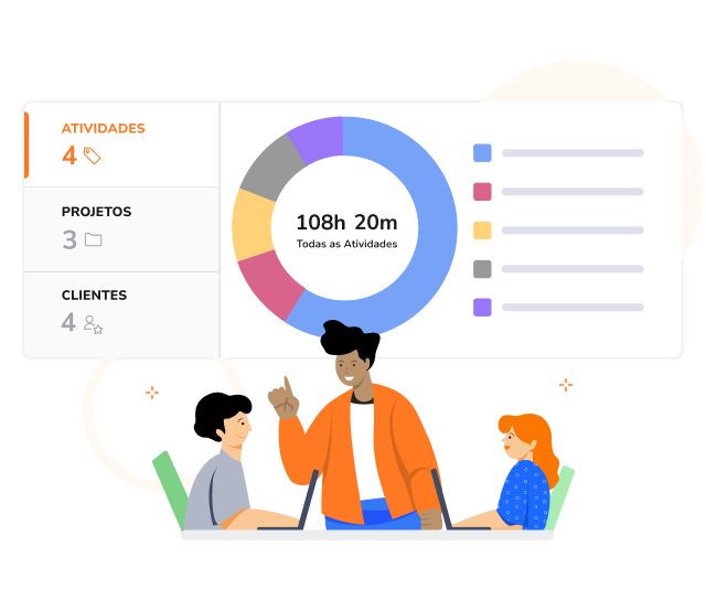 Com o sistema de picagem de ponto do Jibble tem acesso aos relatórios com as horas gastas em projetos, atividades e clientes
