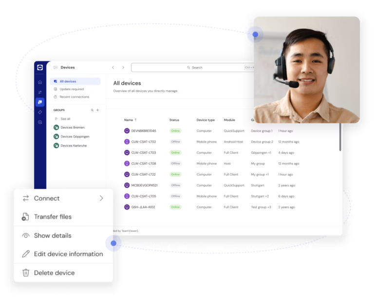 Dasbor TeamViewer