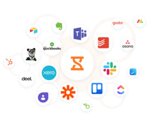 Jibble se integra con tus productos de software favoritos