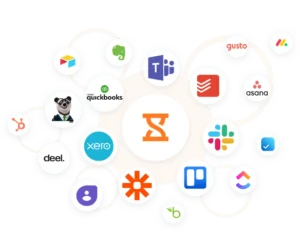 Jibble se integra con tus productos de software favoritos