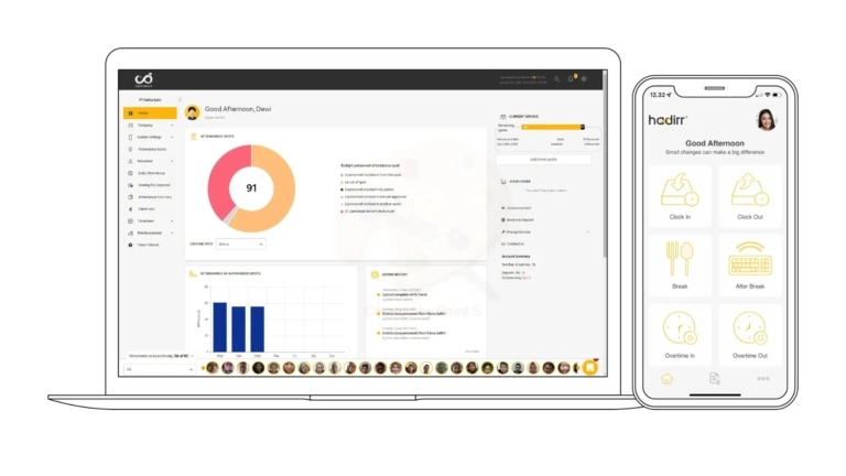 Aplikasi absensi hadirr mobile dan desktop view