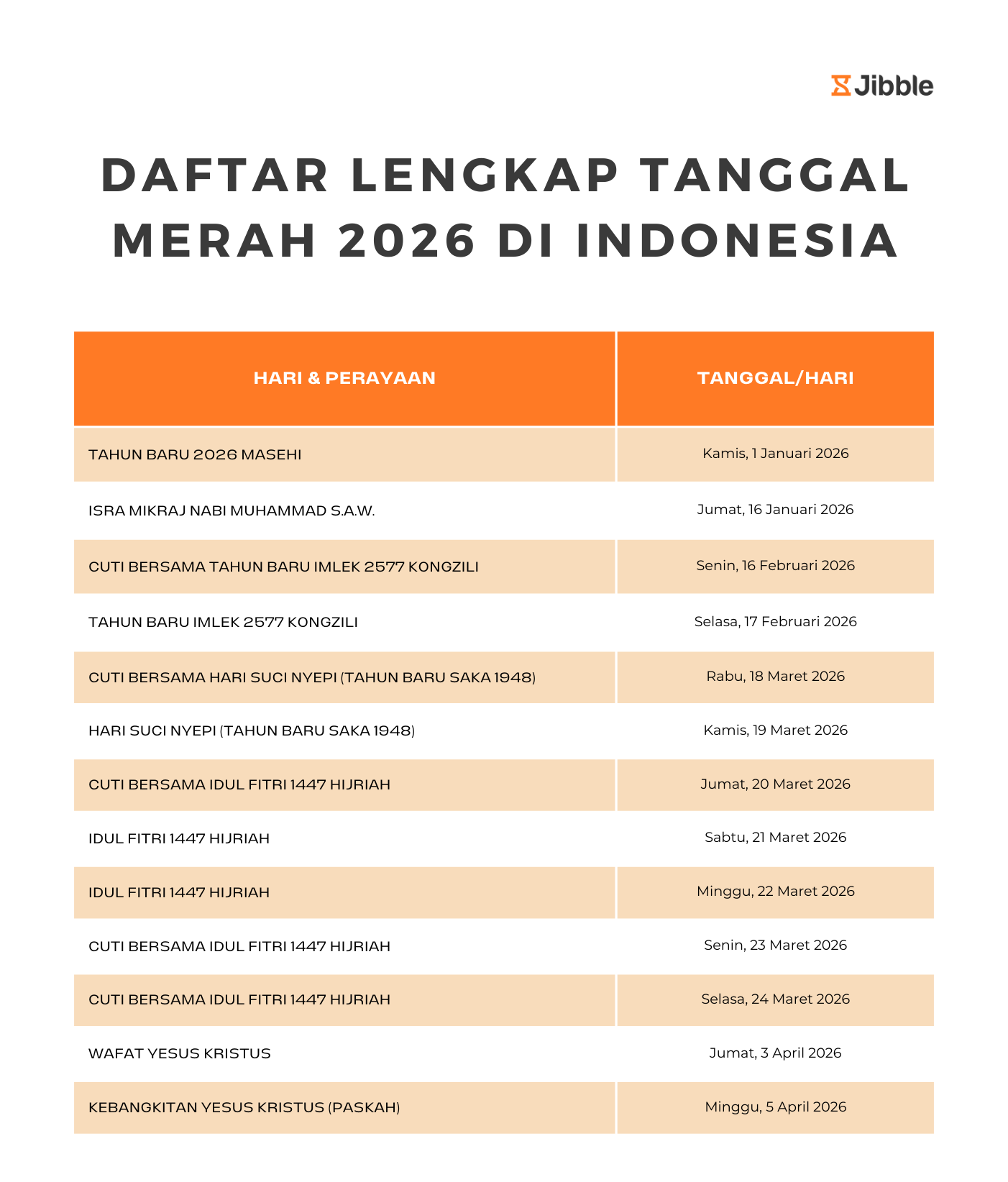 Kalender hari libur nasional dan cuti bersama 2026